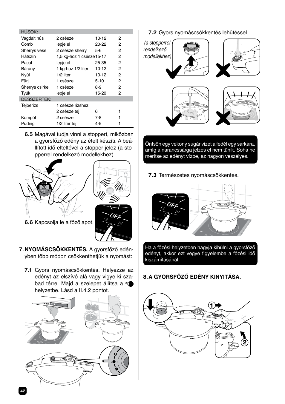 Fagor CHEF XTRA User Manual | Page 42 / 88