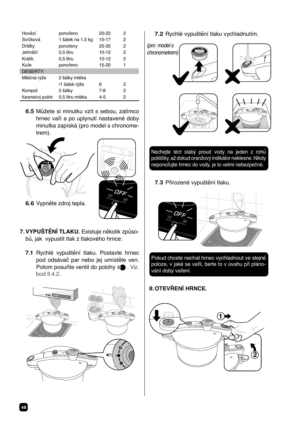 Fagor CHEF XTRA User Manual | Page 48 / 88