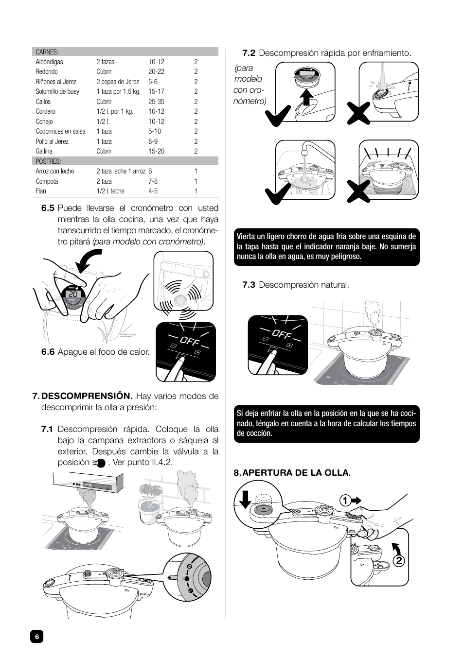 Fagor CHEF XTRA User Manual | Page 6 / 88