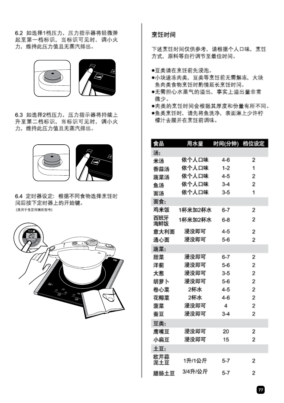 Fagor CHEF XTRA User Manual | Page 77 / 88