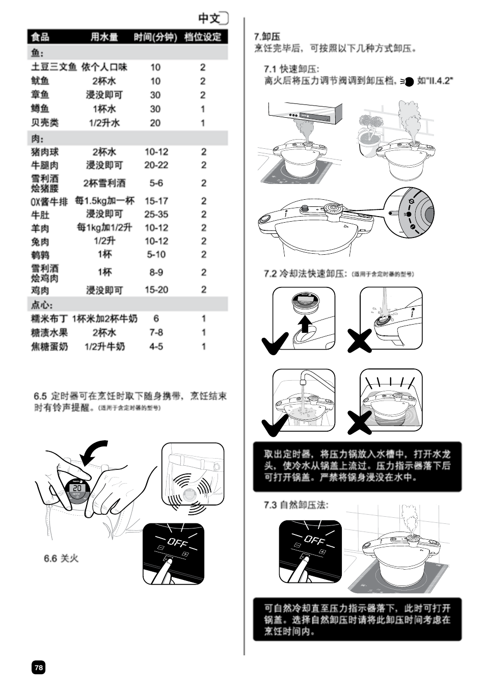 Fagor CHEF XTRA User Manual | Page 78 / 88