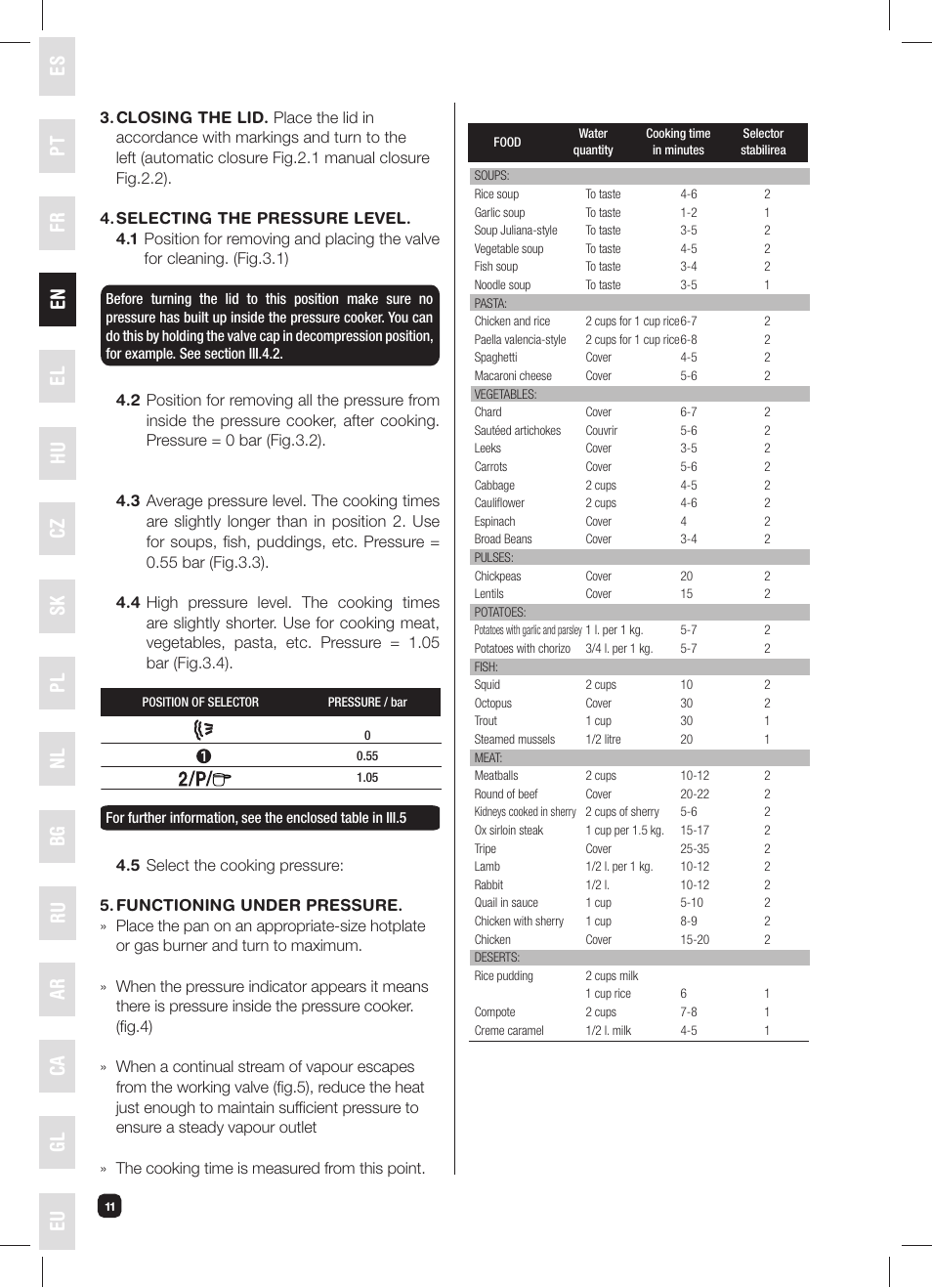 Es el nl pt hu bg ca fr cz ru gl en pl sk ar eu | Fagor FUTURE IN 6X1 User Manual | Page 12 / 50