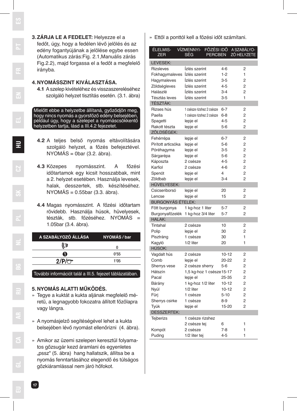 Es el nl pt hu bg ca fr cz ru gl en pl sk ar eu | Fagor FUTURE IN 6X1 User Manual | Page 18 / 50