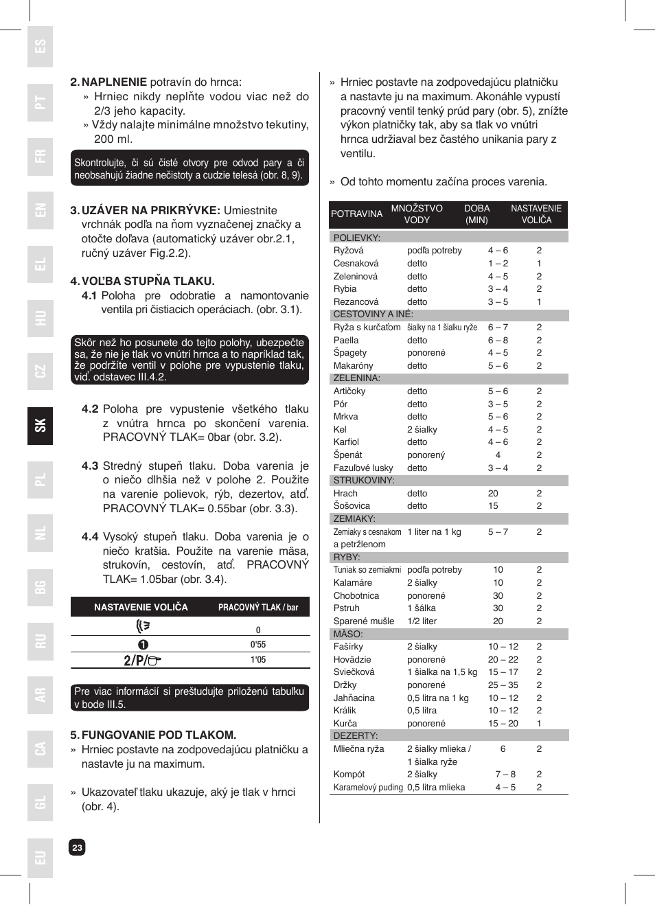 Es el nl pt hu bg ca fr cz ru gl en pl sk ar eu | Fagor FUTURE IN 6X1 User Manual | Page 24 / 50