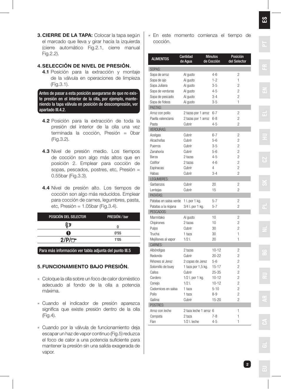 Es el nl pt hu bg ca fr cz ru gl en pl sk ar eu | Fagor FUTURE IN 6X1 User Manual | Page 3 / 50