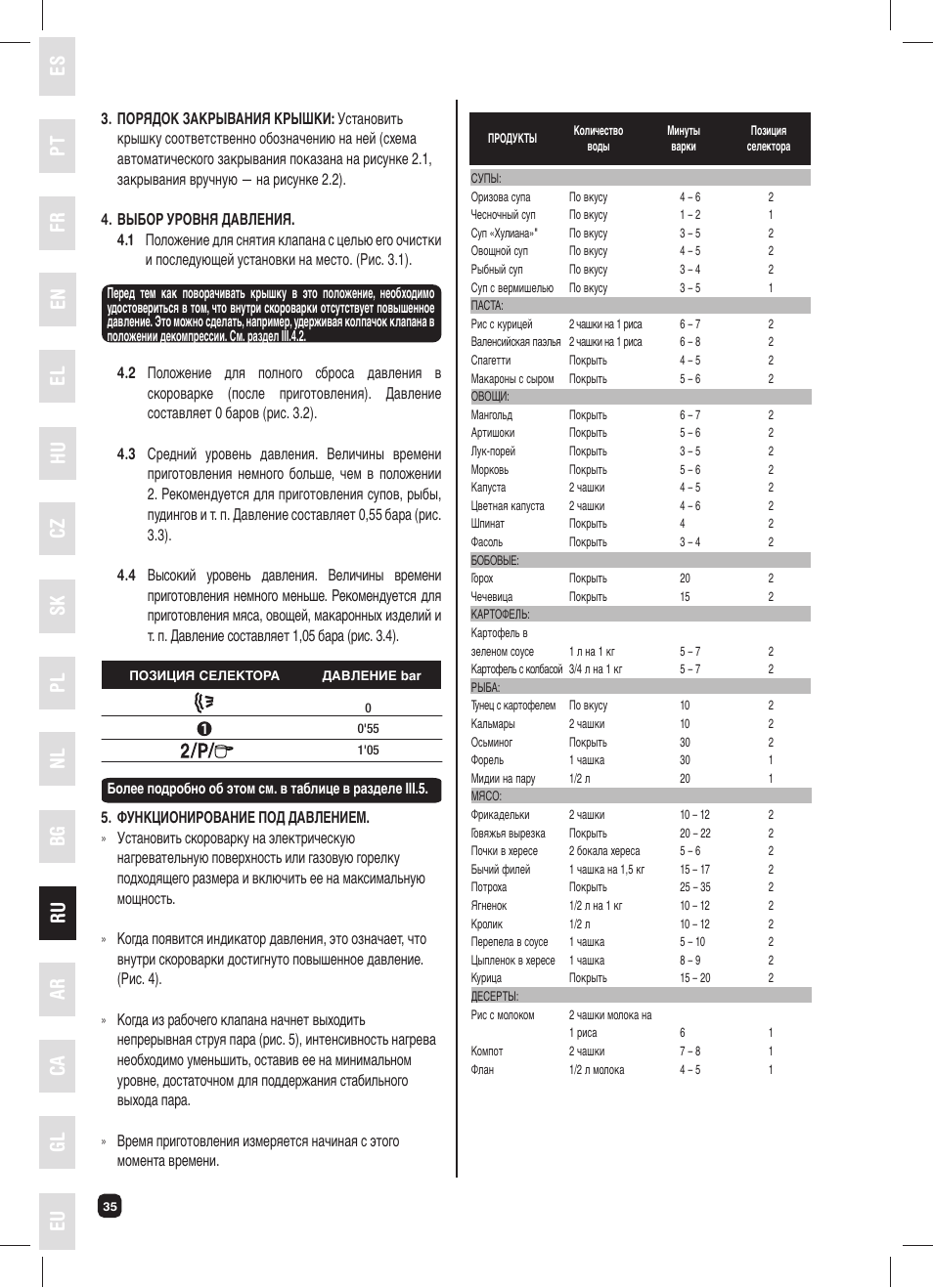 Es el nl pt hu bg ca fr cz ru gl en pl sk ar eu | Fagor FUTURE IN 6X1 User Manual | Page 36 / 50