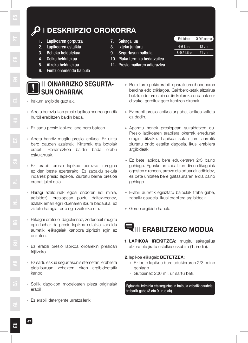 Ideskripzio orokorra iii erabiltzeko modua, Ii oinarrizko segurta- sun oharrak | Fagor FUTURE IN 6X1 User Manual | Page 48 / 50