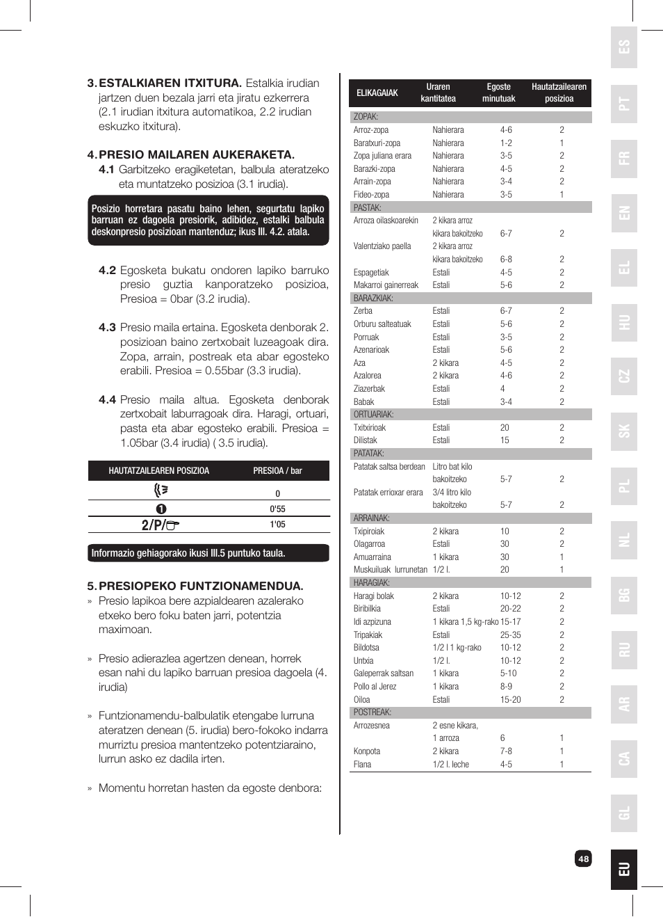 Es el nl pt hu bg ca fr cz ru gl en pl sk ar eu | Fagor FUTURE IN 6X1 User Manual | Page 49 / 50