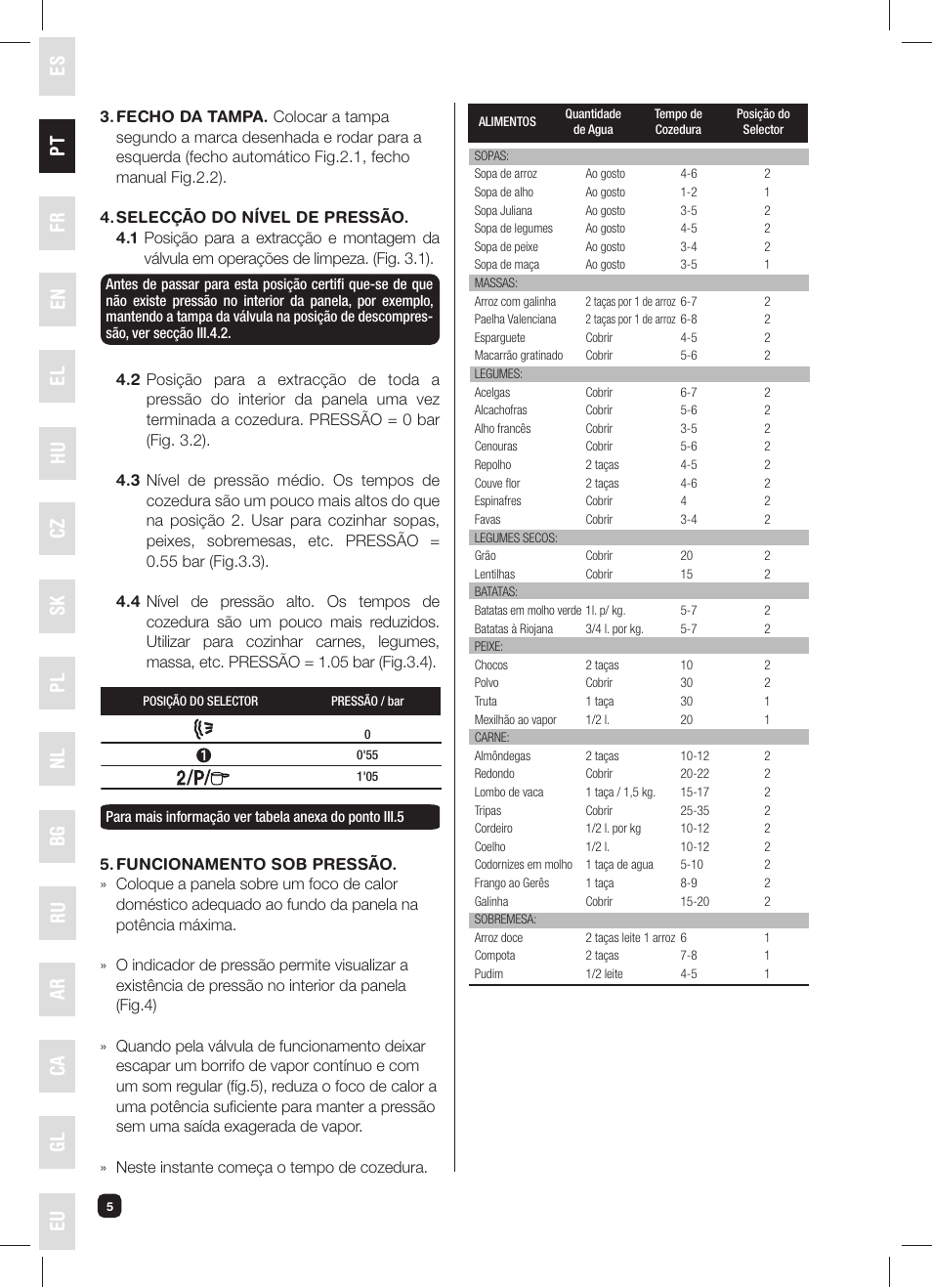 Es el nl pt hu bg ca fr cz ru gl en pl sk ar eu | Fagor FUTURE IN 6X1 User Manual | Page 6 / 50