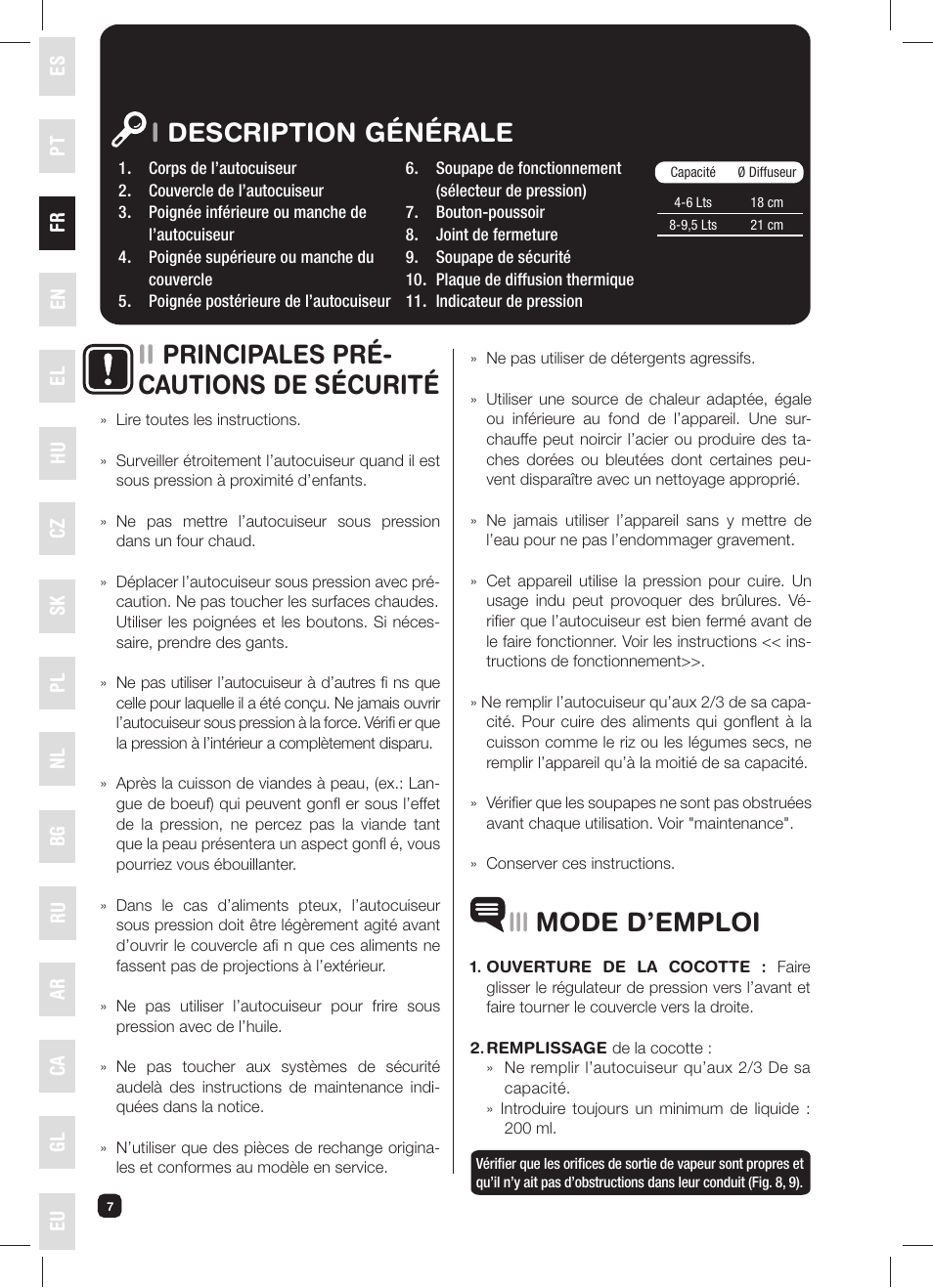 Idescription générale iii mode d’emploi, Ii principales pré- cautions de sécurité | Fagor FUTURE IN 6X1 User Manual | Page 8 / 50