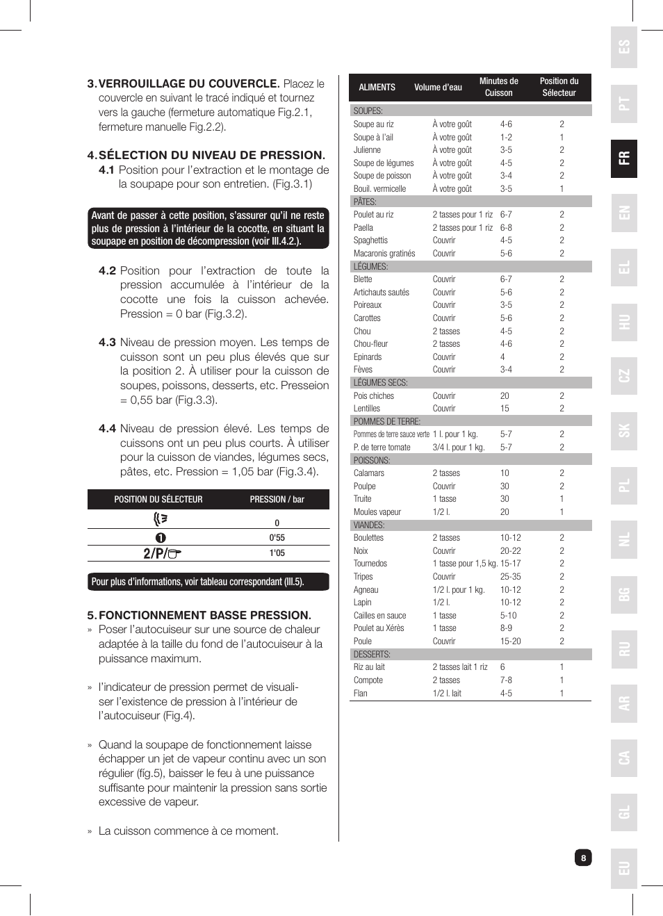 Es el nl pt hu bg ca fr cz ru gl en pl sk ar eu | Fagor FUTURE IN 6X1 User Manual | Page 9 / 50