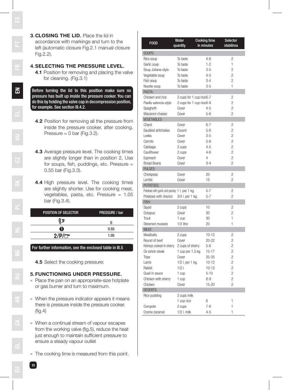 Es el nl pt hu bg ca fr cz ru gl en pl sk ar eu | Fagor XPRESS-RED-6 User Manual | Page 12 / 58