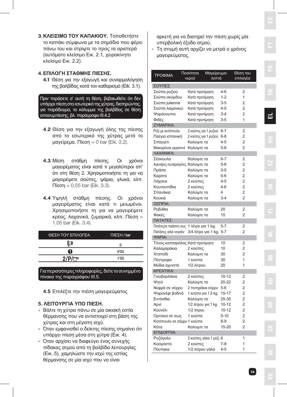 Es el nl pt hu bg ca fr cz ru gl en pl sk ar eu | Fagor XPRESS-RED-6 User Manual | Page 15 / 58