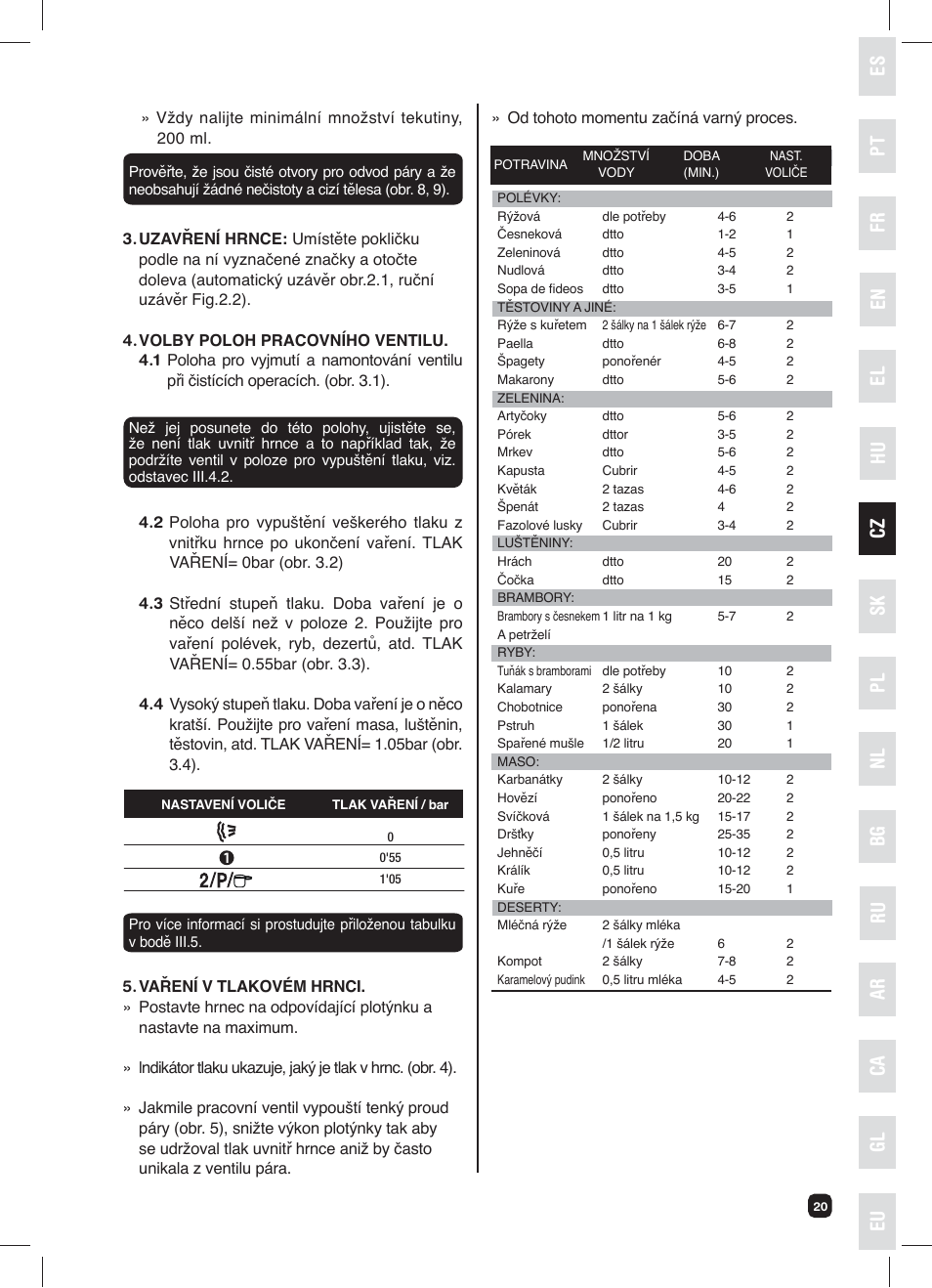 Es el nl pt hu bg ca fr cz ru gl en pl sk ar eu | Fagor XPRESS-RED-6 User Manual | Page 21 / 58