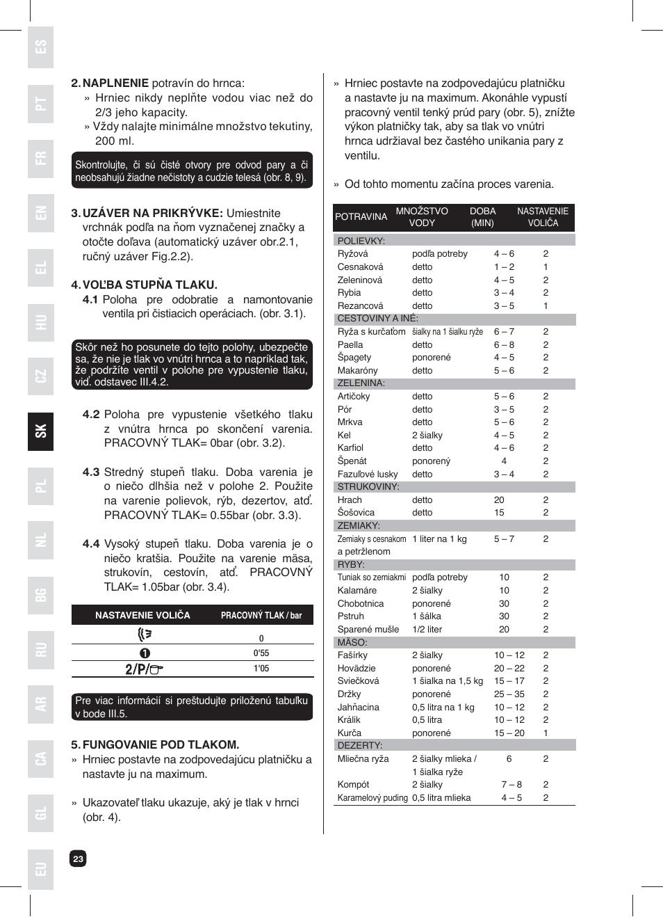Es el nl pt hu bg ca fr cz ru gl en pl sk ar eu | Fagor XPRESS-RED-6 User Manual | Page 24 / 58