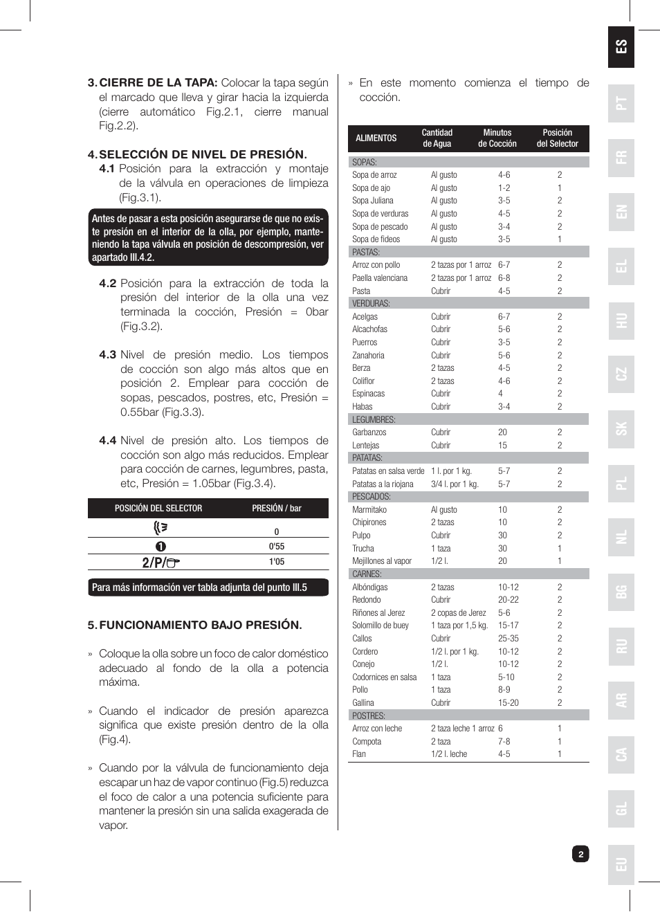 Es el nl pt hu bg ca fr cz ru gl en pl sk ar eu | Fagor XPRESS-RED-6 User Manual | Page 3 / 58