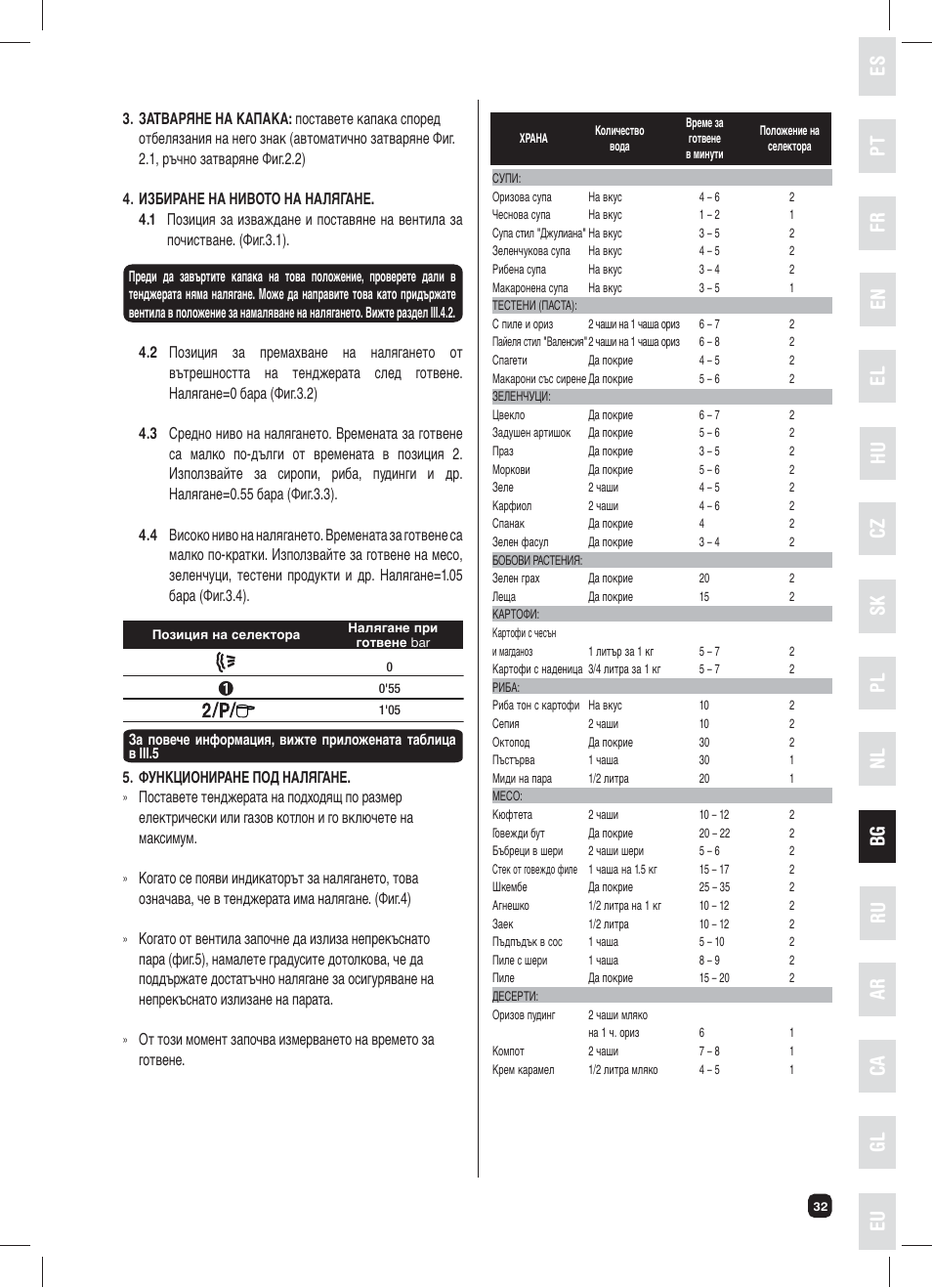 Es el nl pt hu bg ca fr cz ru gl en pl sk ar eu | Fagor XPRESS-RED-6 User Manual | Page 33 / 58