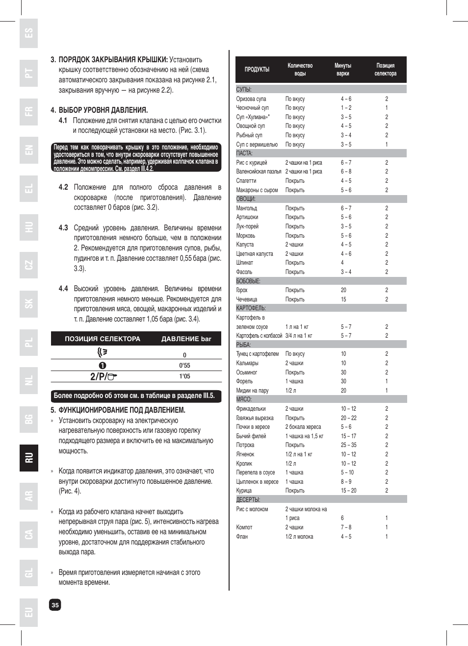 Es el nl pt hu bg ca fr cz ru gl en pl sk ar eu | Fagor XPRESS-RED-6 User Manual | Page 36 / 58