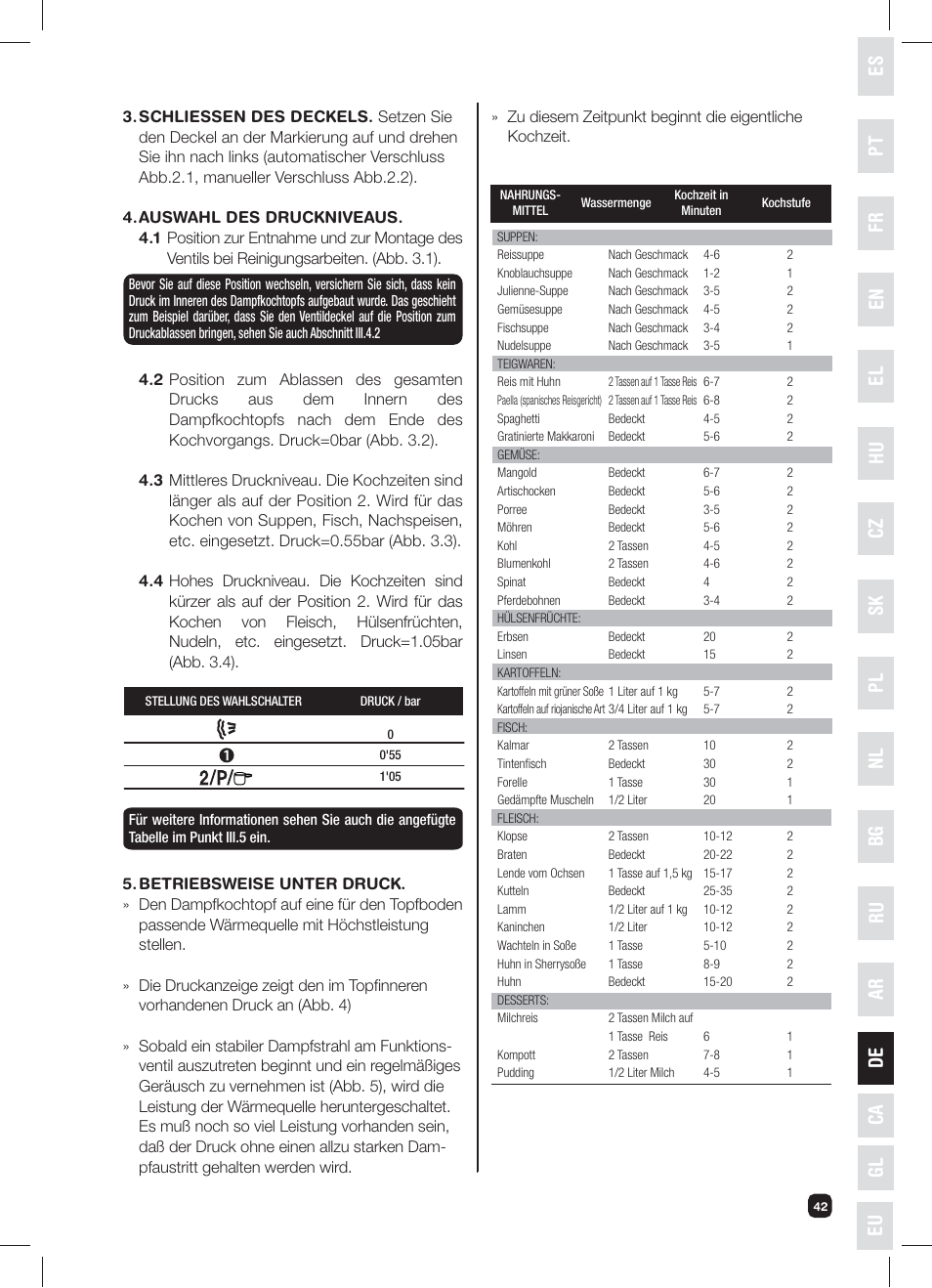 Es el nl pt hu bg de fr cz ru ca en pl sk ar gl eu | Fagor XPRESS-RED-6 User Manual | Page 43 / 58