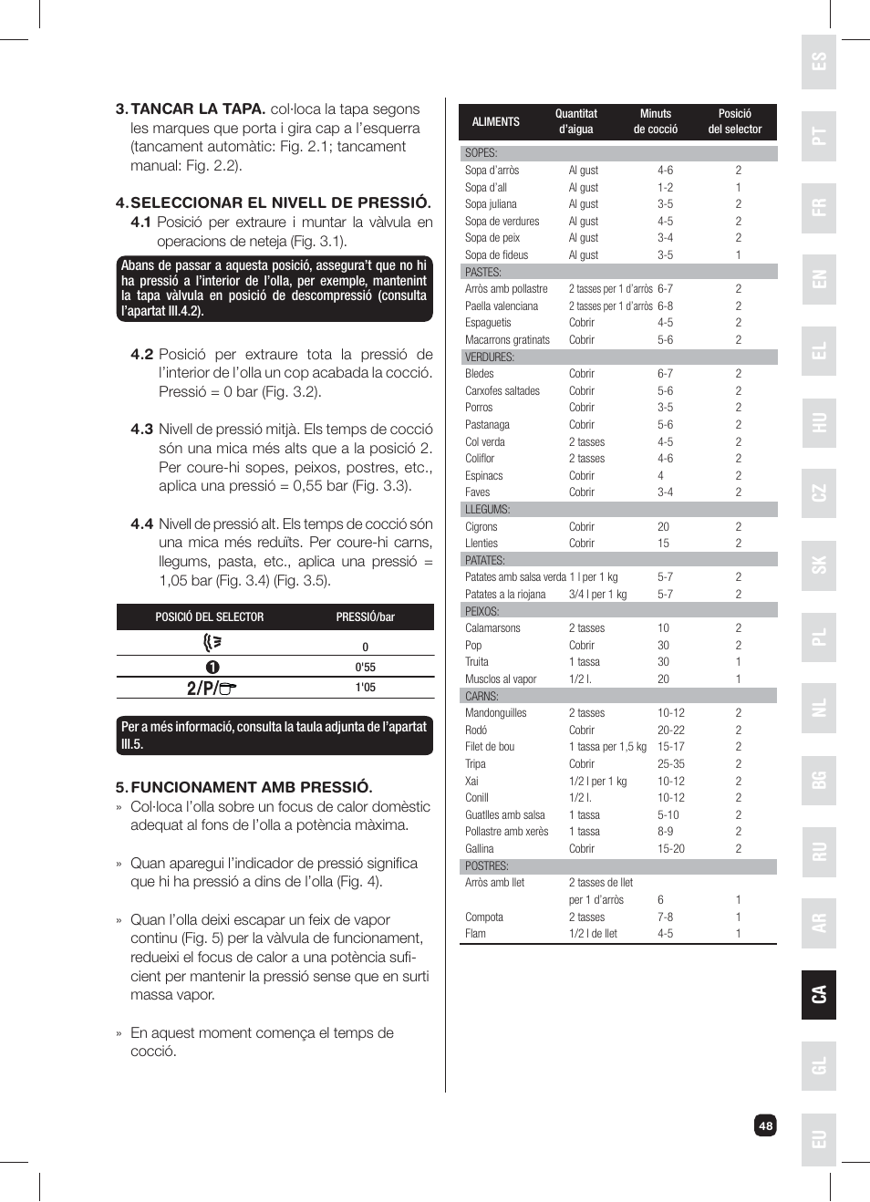 Es el nl pt hu bg ca fr cz ru gl en pl sk ar eu | Fagor XPRESS-RED-6 User Manual | Page 49 / 58