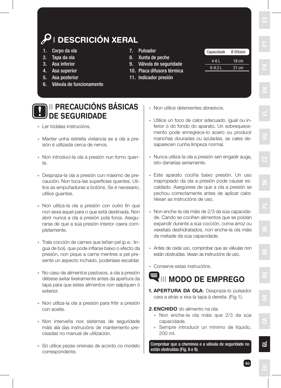Idescrición xeral iii modo de emprego, Ii precaucións básicas de seguridade | Fagor XPRESS-RED-6 User Manual | Page 51 / 58