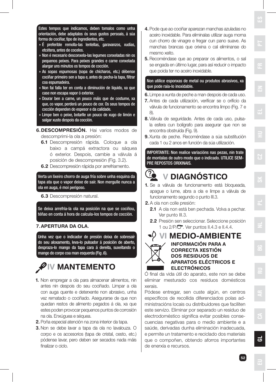 Iv mantemento, Vdiagnóstico, Vi medio-ambiente | Fagor XPRESS-RED-6 User Manual | Page 53 / 58
