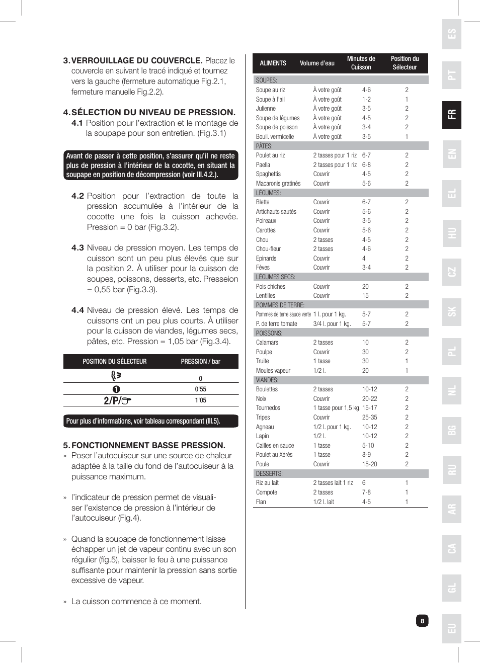 Es el nl pt hu bg ca fr cz ru gl en pl sk ar eu | Fagor XPRESS-RED-6 User Manual | Page 9 / 58