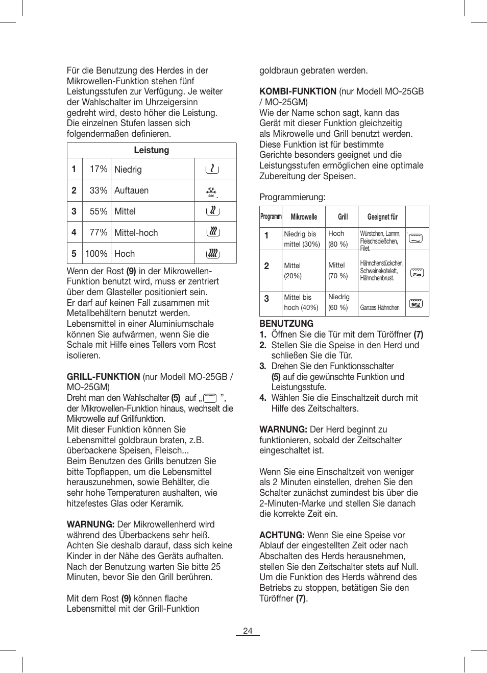 Fagor MO-25GB User Manual | Page 25 / 70