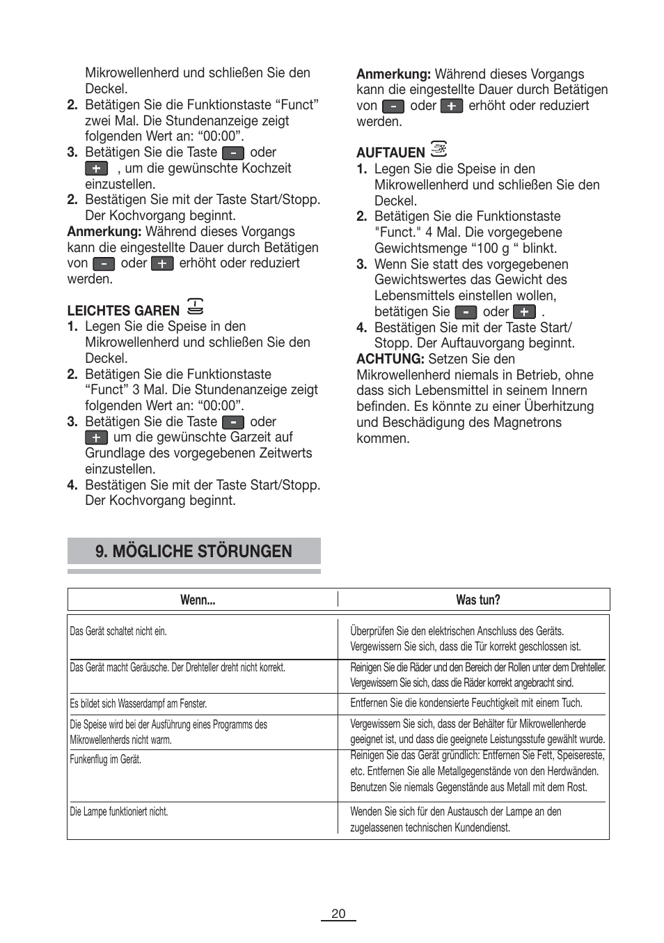 Mögliche störungen | Fagor SPOUT-28BO User Manual | Page 21 / 67