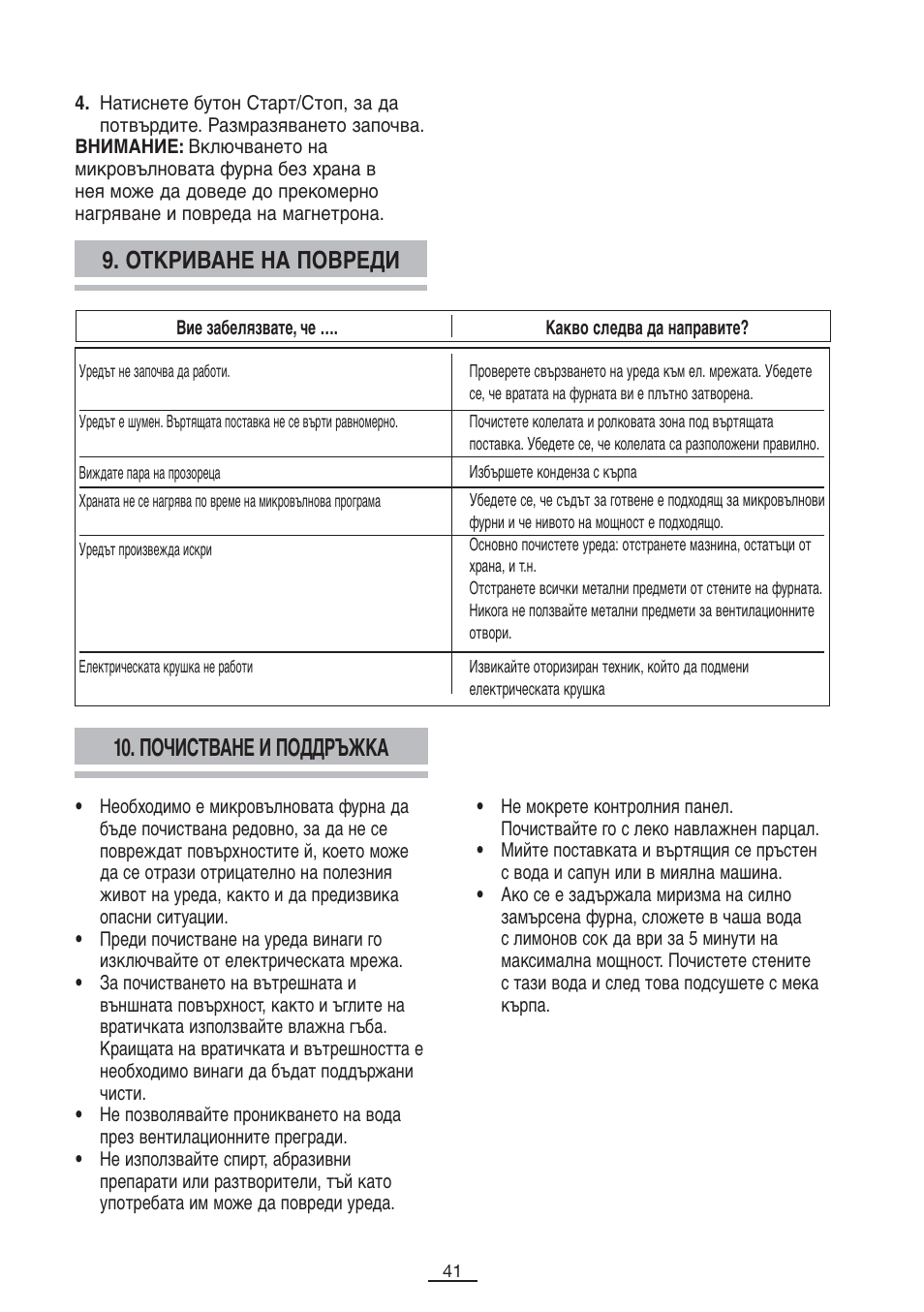 Откриване на повреди, Почистване и поддръжка | Fagor SPOUT-28BO User Manual | Page 42 / 67