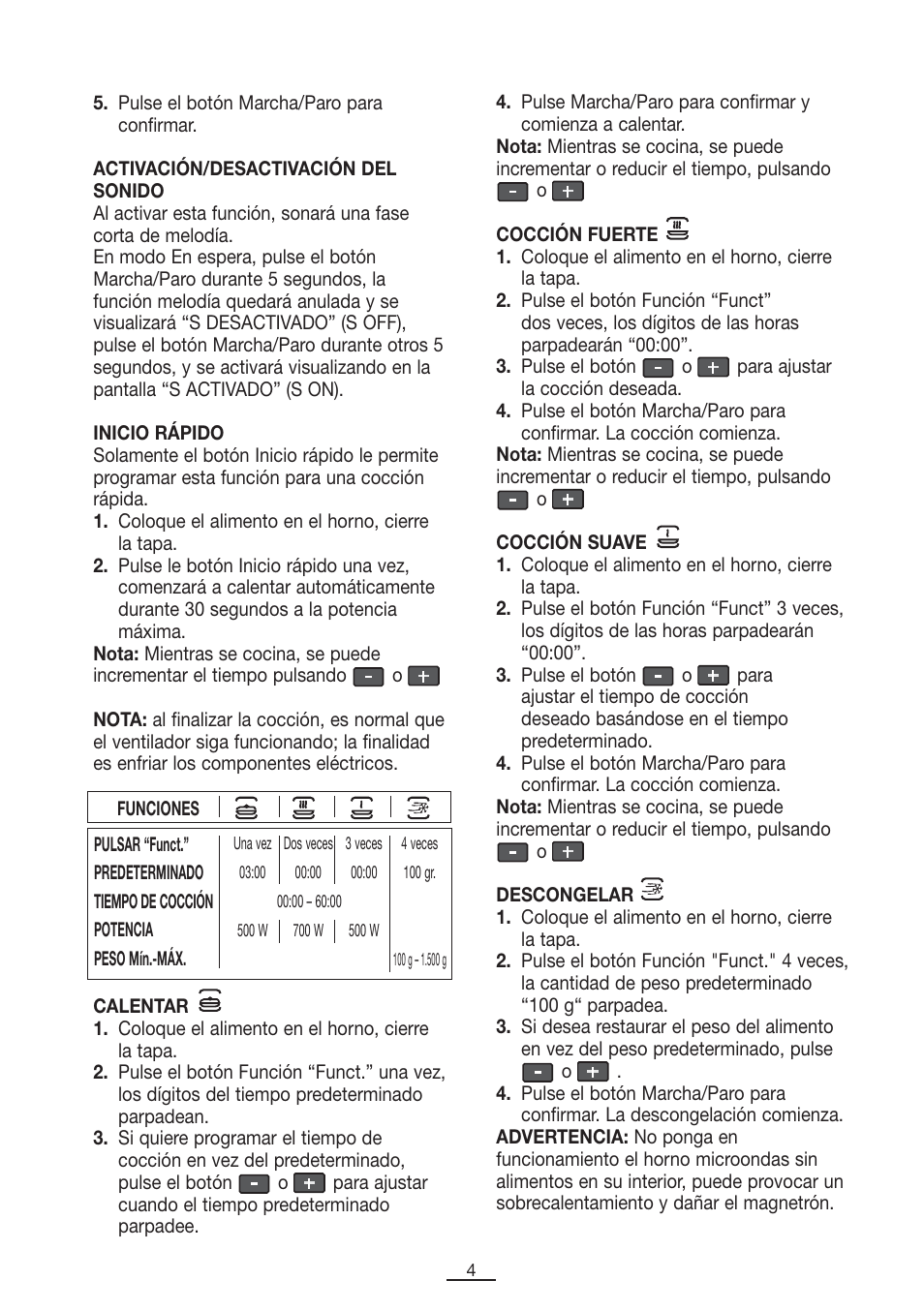Fagor SPOUT-28BO User Manual | Page 5 / 67