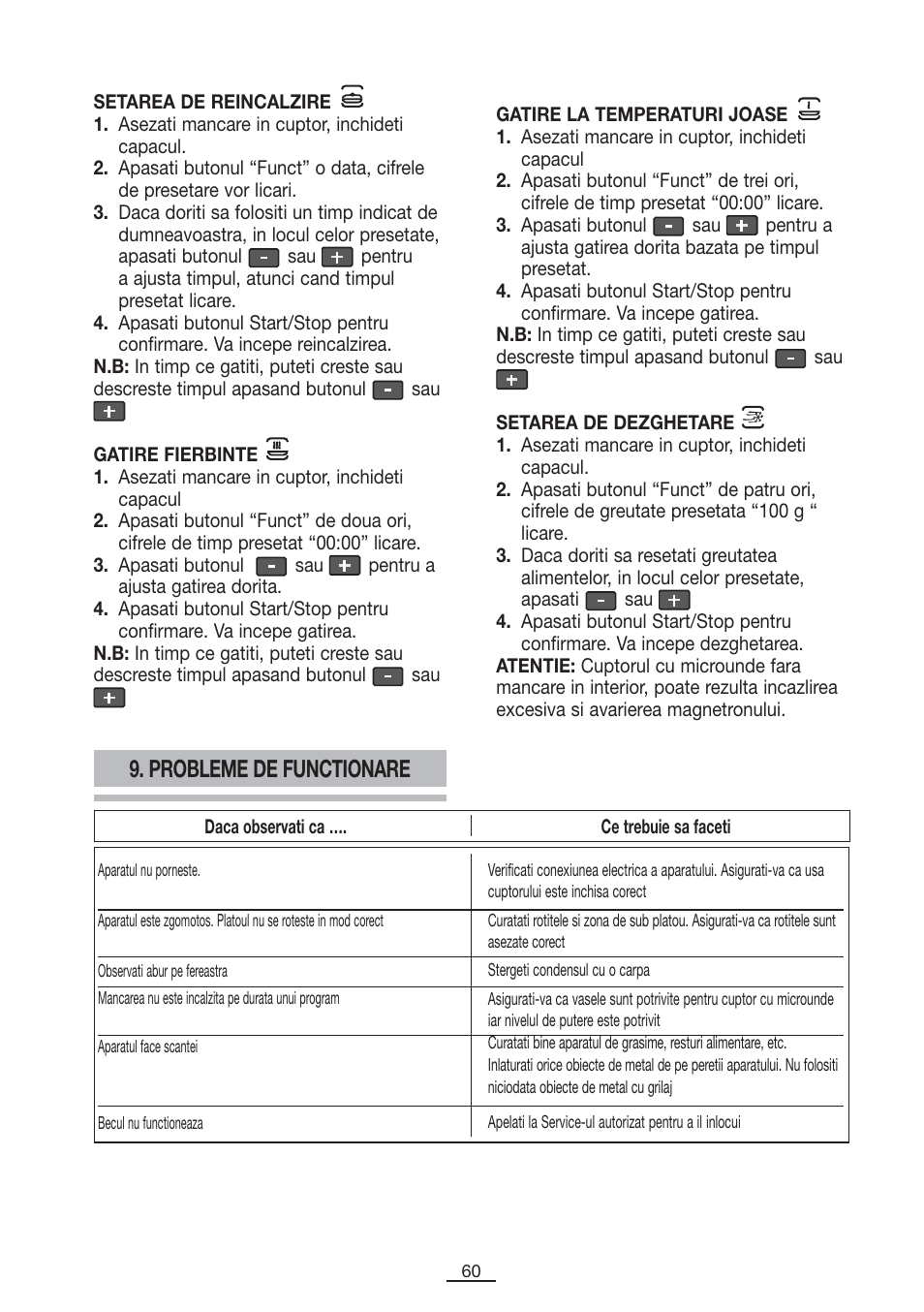 Probleme de functionare | Fagor SPOUT-28BO User Manual | Page 61 / 67
