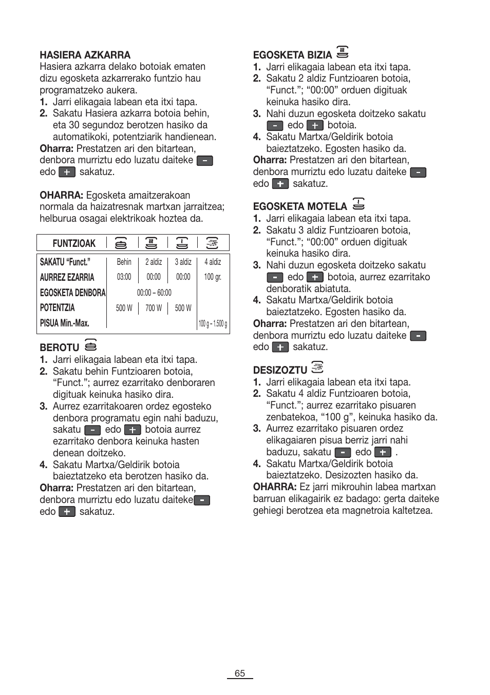 Fagor SPOUT-28BO User Manual | Page 66 / 67