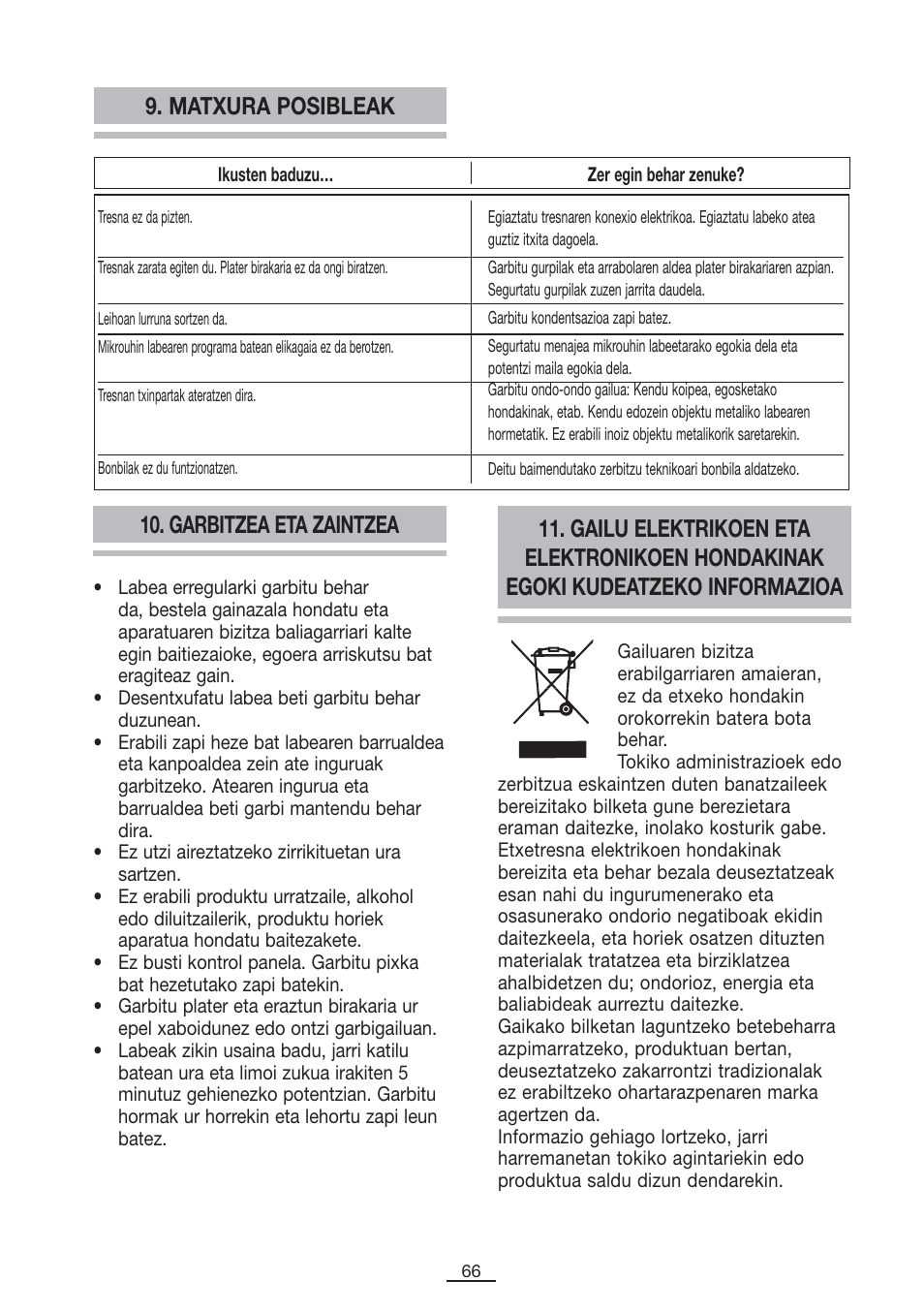 Matxura posibleak 10. garbitzea eta zaintzea | Fagor SPOUT-28BO User Manual | Page 67 / 67