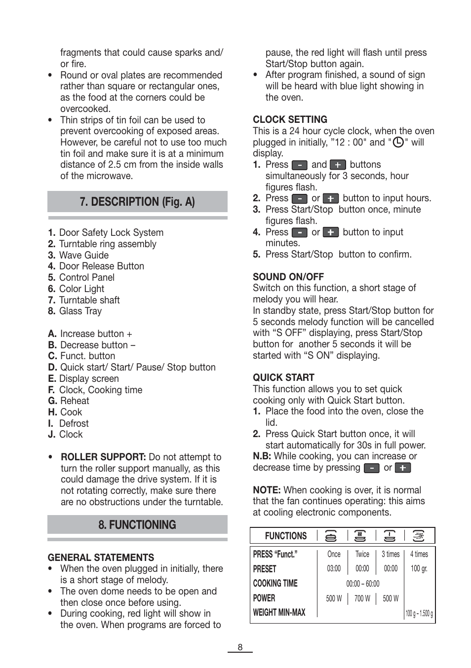 Description (fig. a) 8. functioning | Fagor SPOUT-28BO User Manual | Page 9 / 67