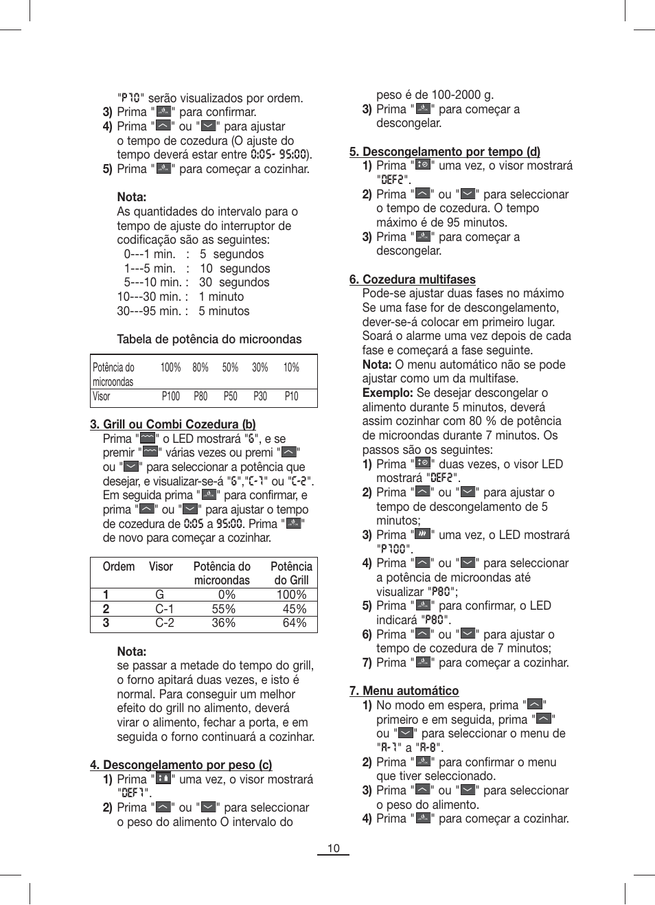 Fagor MO-23DG User Manual | Page 11 / 71