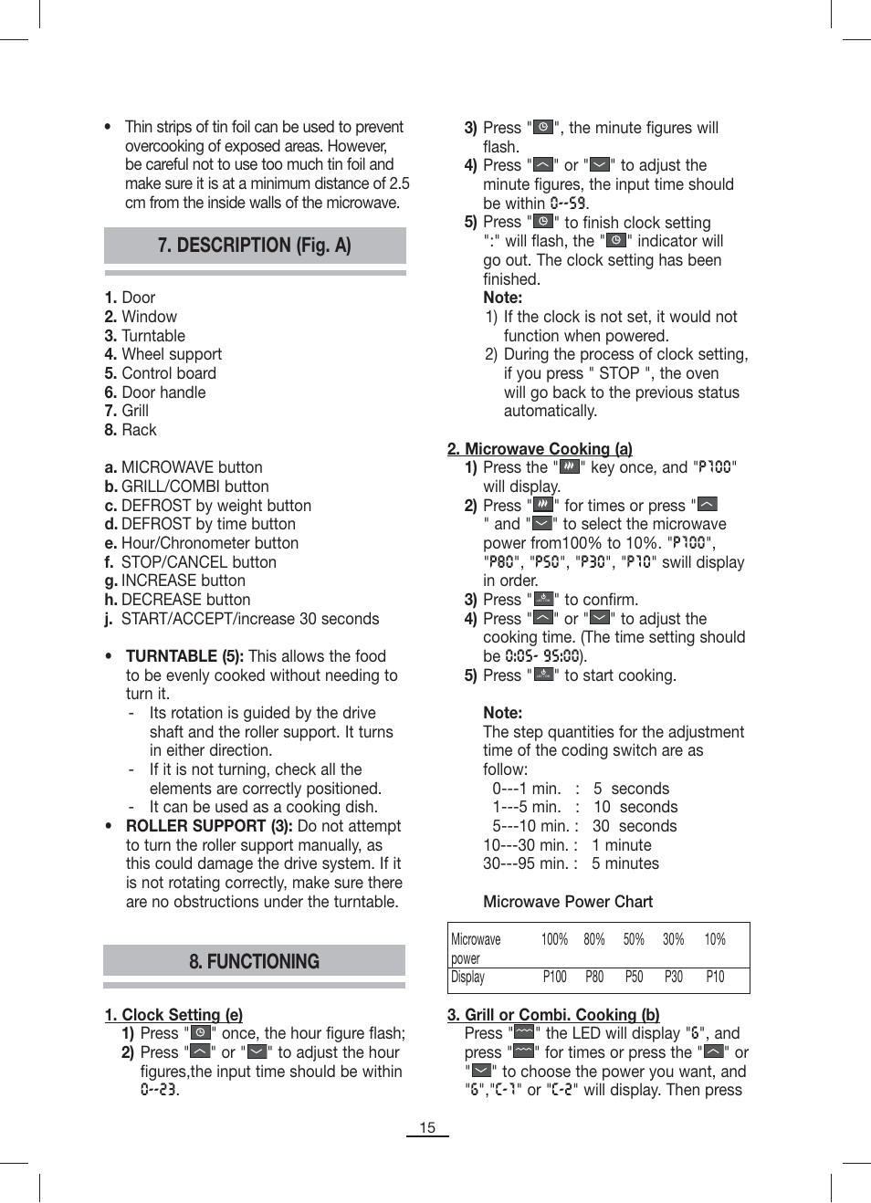 Description (fig. a) 8. functioning | Fagor MO-23DG User Manual | Page 16 / 71