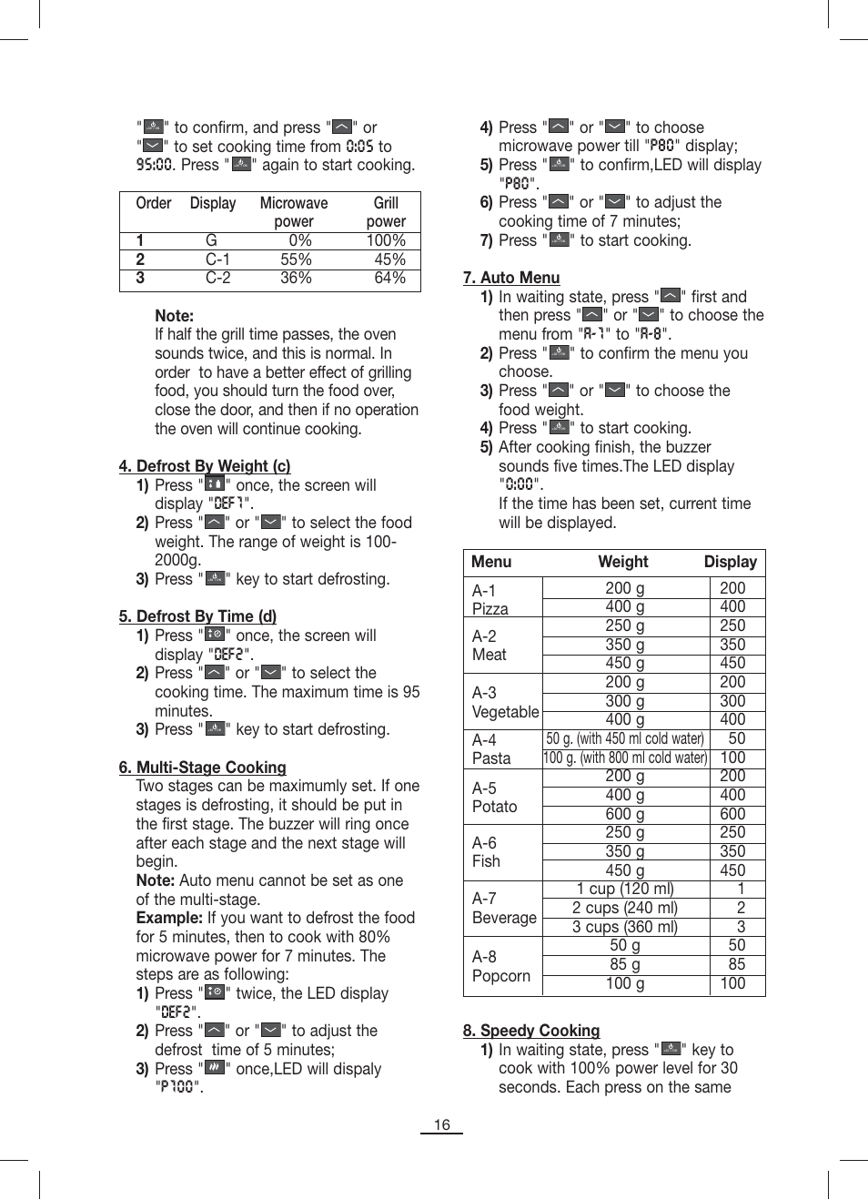 Fagor MO-23DG User Manual | Page 17 / 71