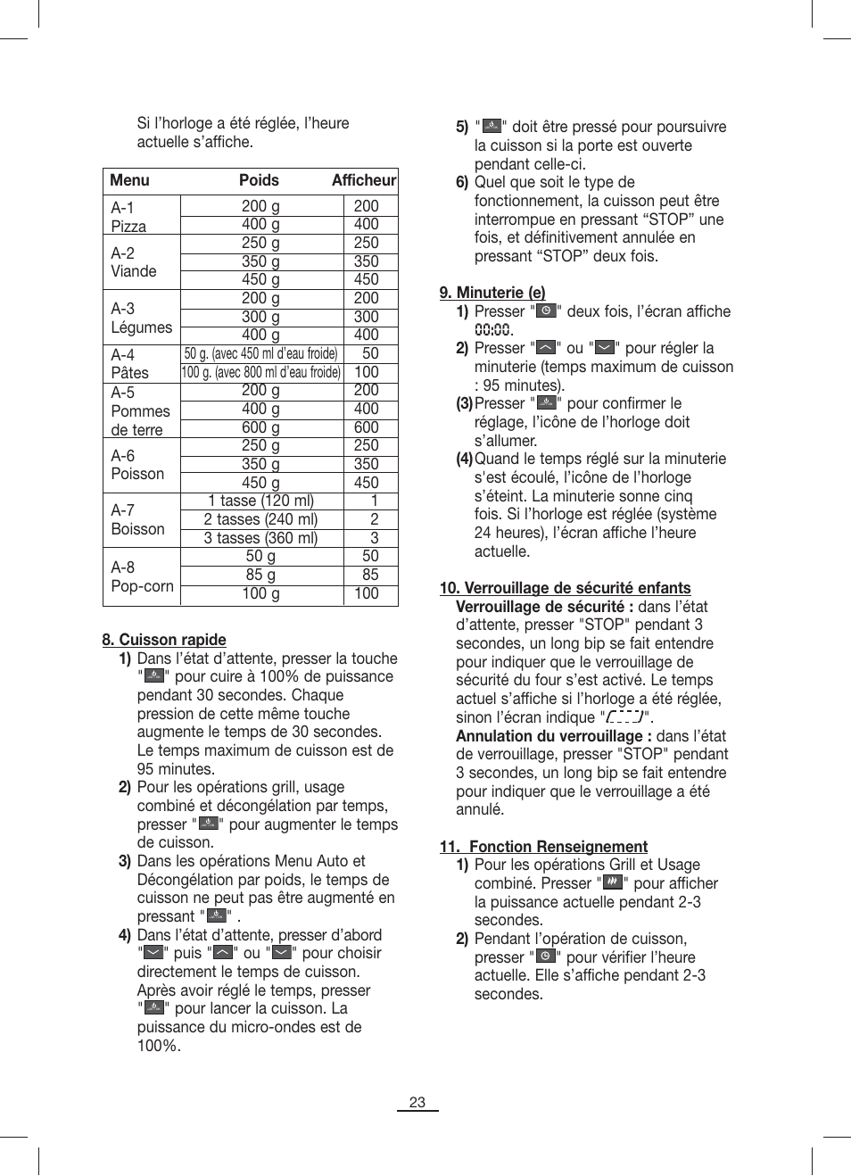 Fagor MO-23DG User Manual | Page 24 / 71