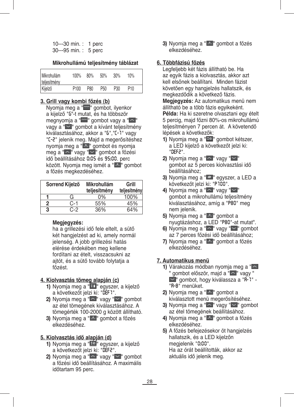 Fagor MO-23DG User Manual | Page 29 / 71