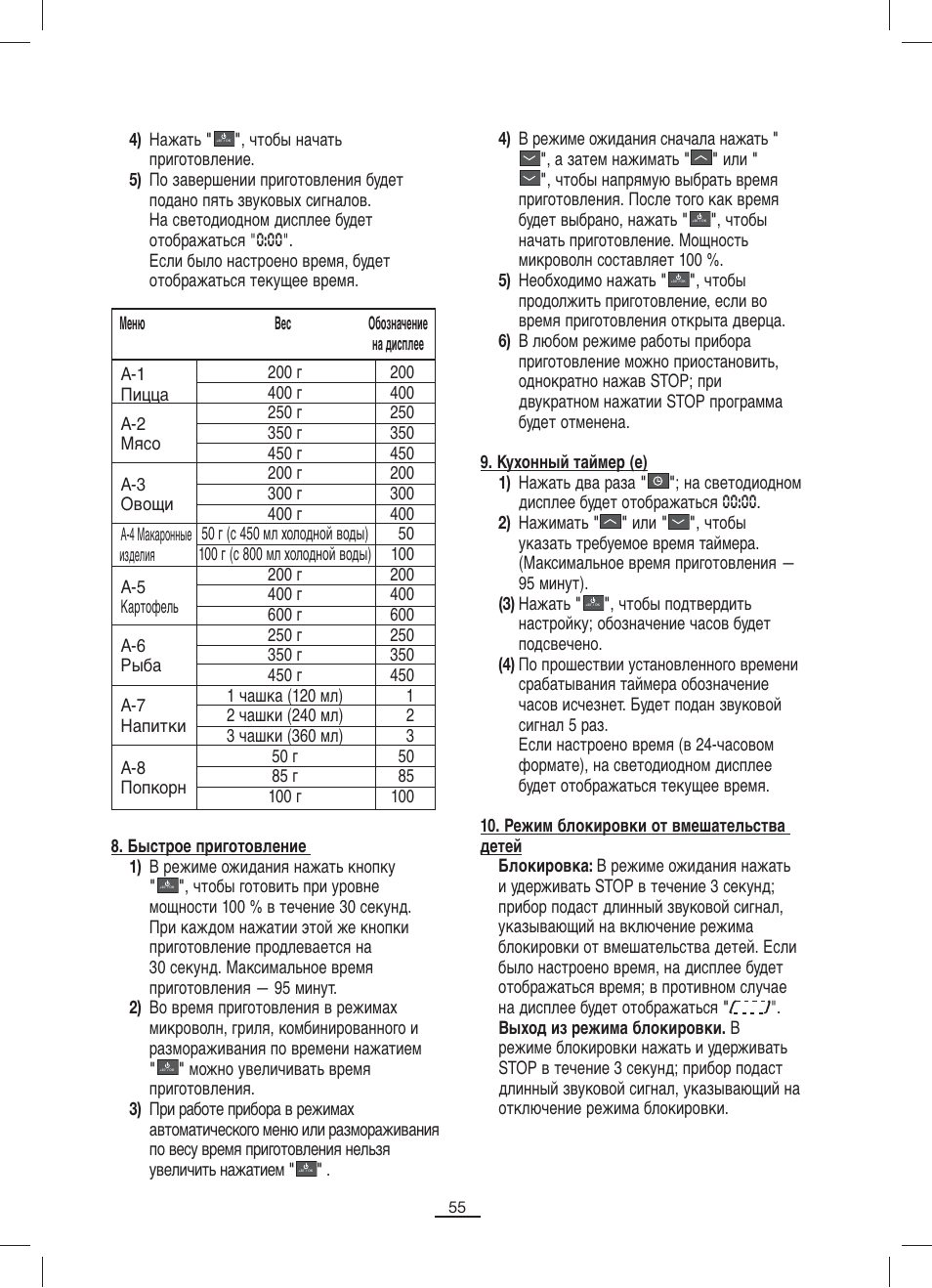 Fagor MO-23DG User Manual | Page 56 / 71