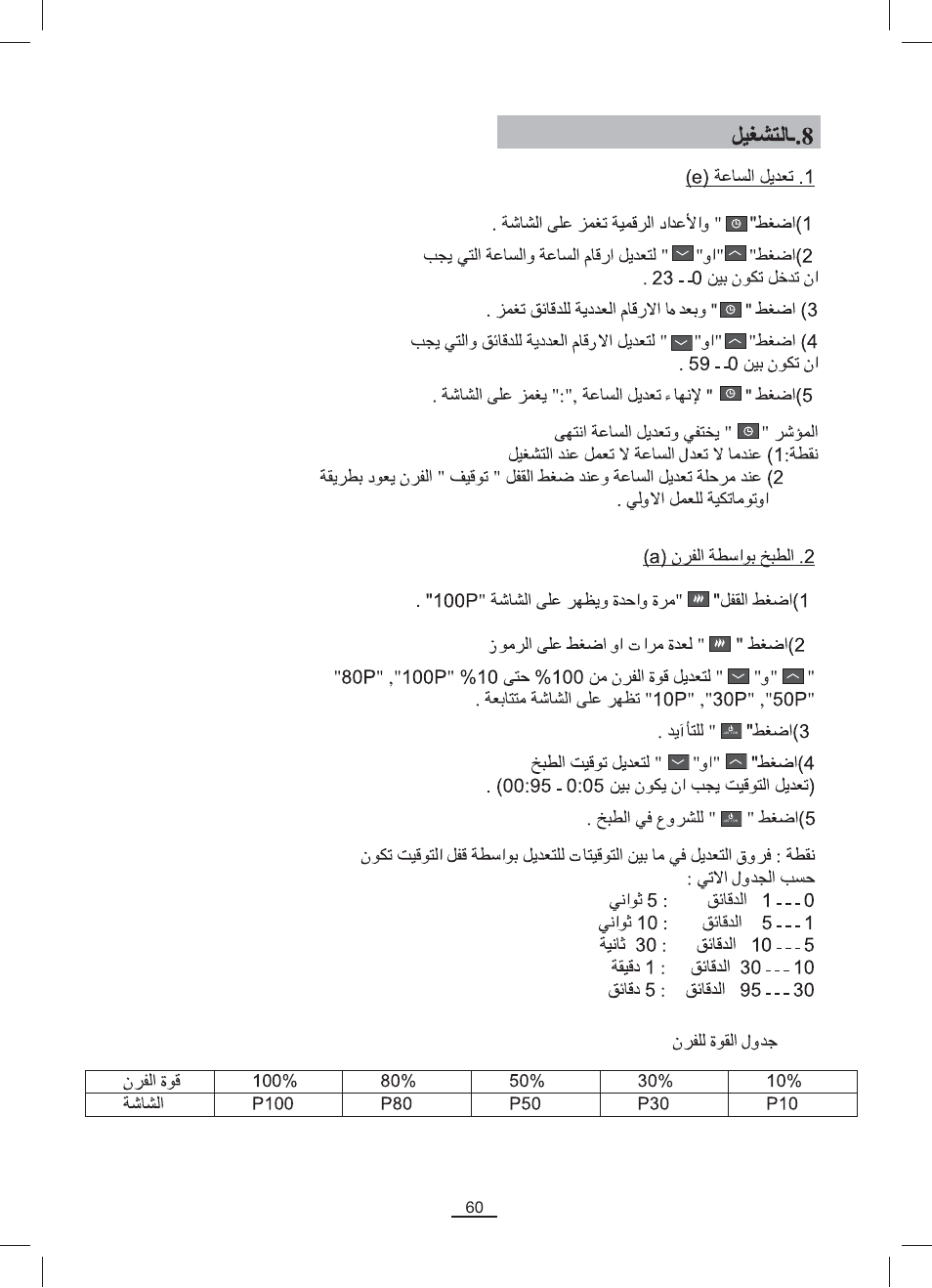 Fagor MO-23DG User Manual | Page 61 / 71