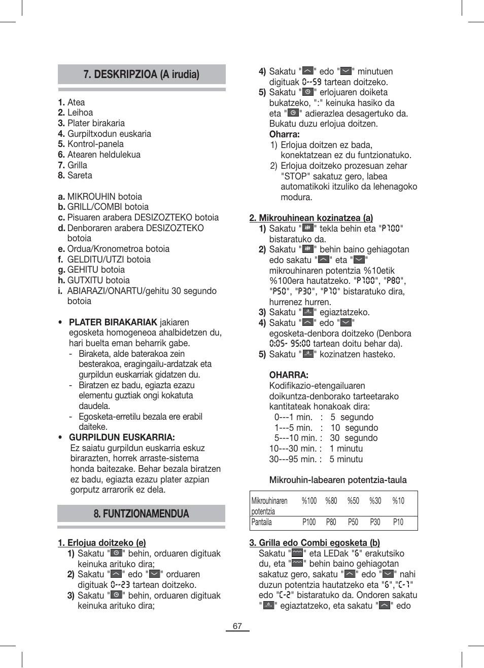 Deskripzioa (a irudia) 8. funtzionamendua | Fagor MO-23DG User Manual | Page 68 / 71