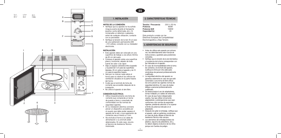 Fagor MO-25DGM User Manual | Page 2 / 90