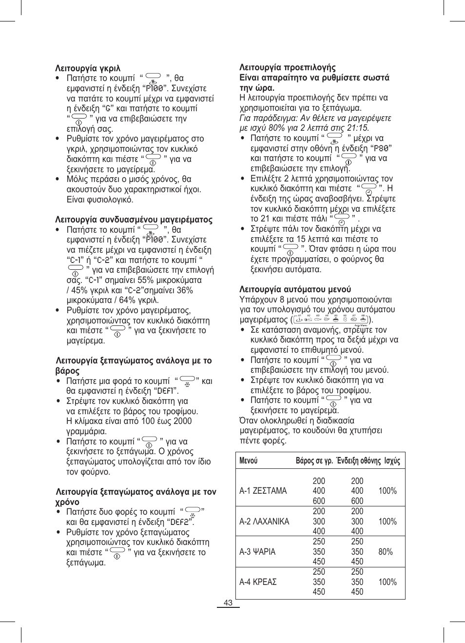 Fagor MO-25DGM User Manual | Page 44 / 90