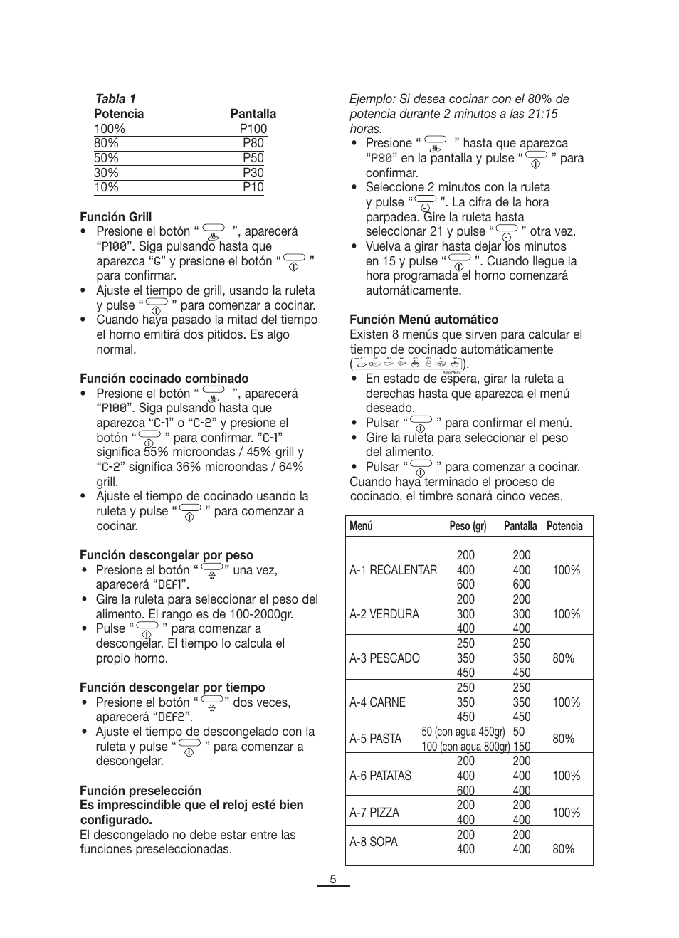 Fagor MO-25DGM User Manual | Page 6 / 90