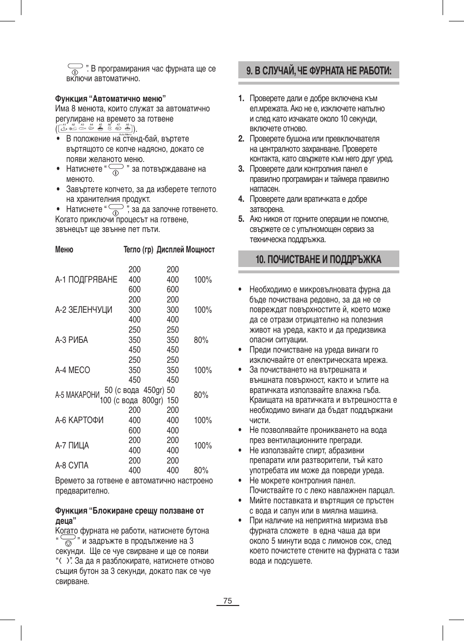 В случай, че фурната не работи, Почистване и поддръжка | Fagor MO-25DGM User Manual | Page 76 / 90