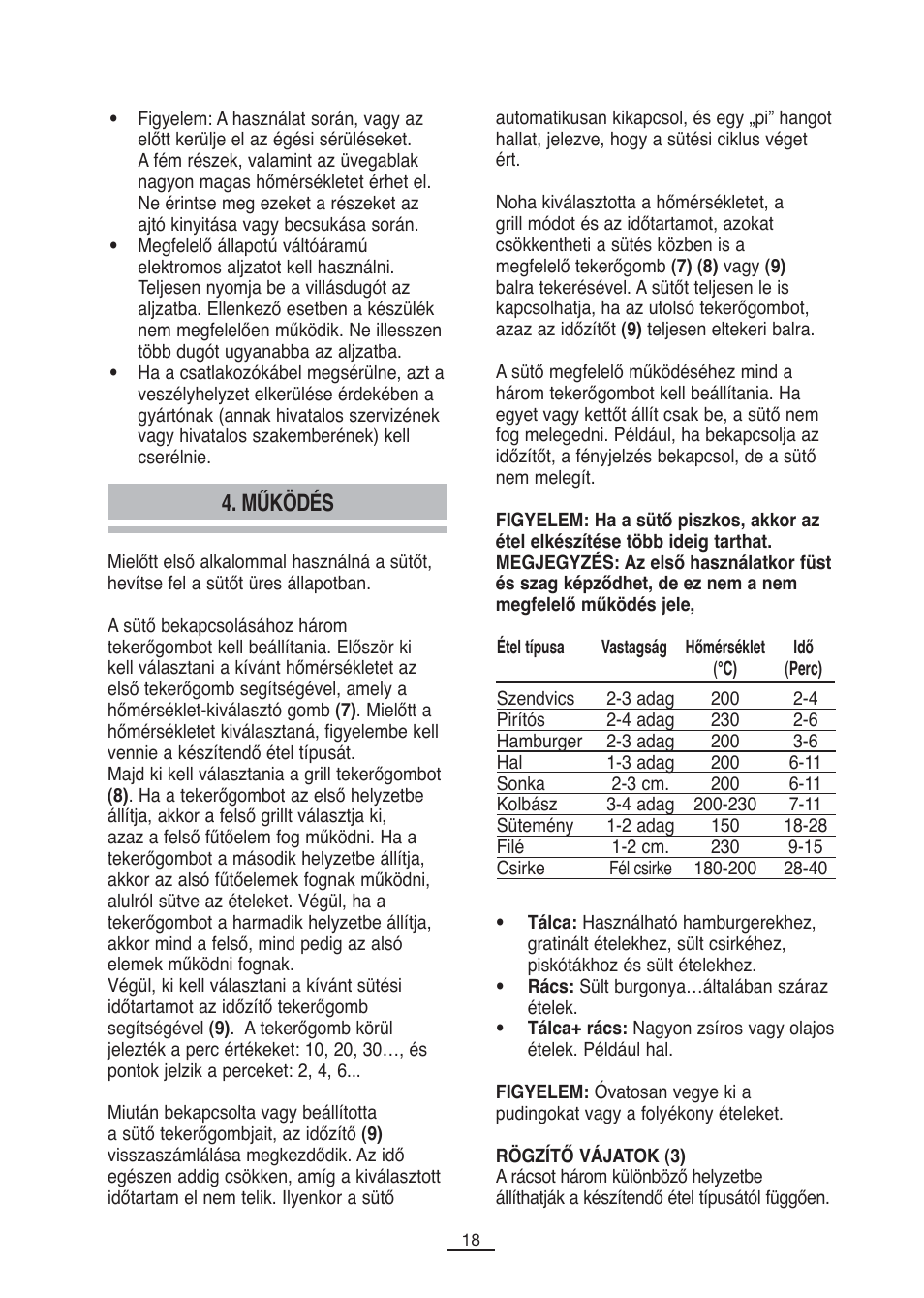 Működés | Fagor MH-16 User Manual | Page 19 / 37