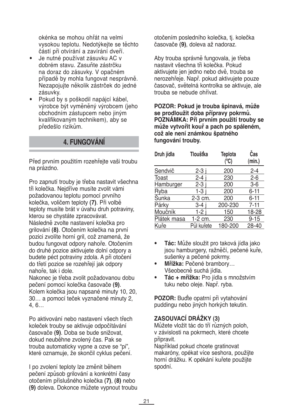 Fungování | Fagor MH-16 User Manual | Page 22 / 37