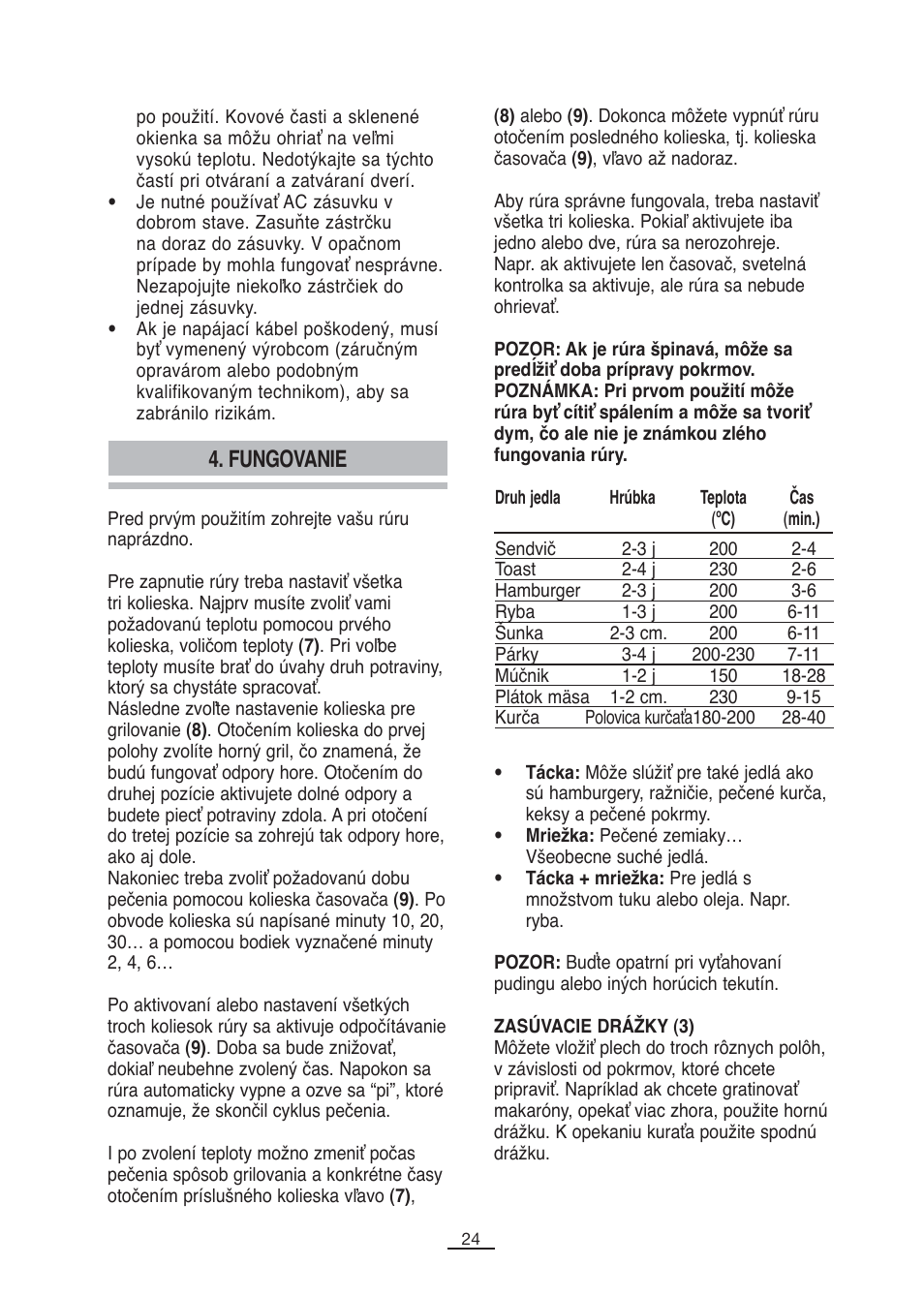 Fungovanie | Fagor MH-16 User Manual | Page 25 / 37